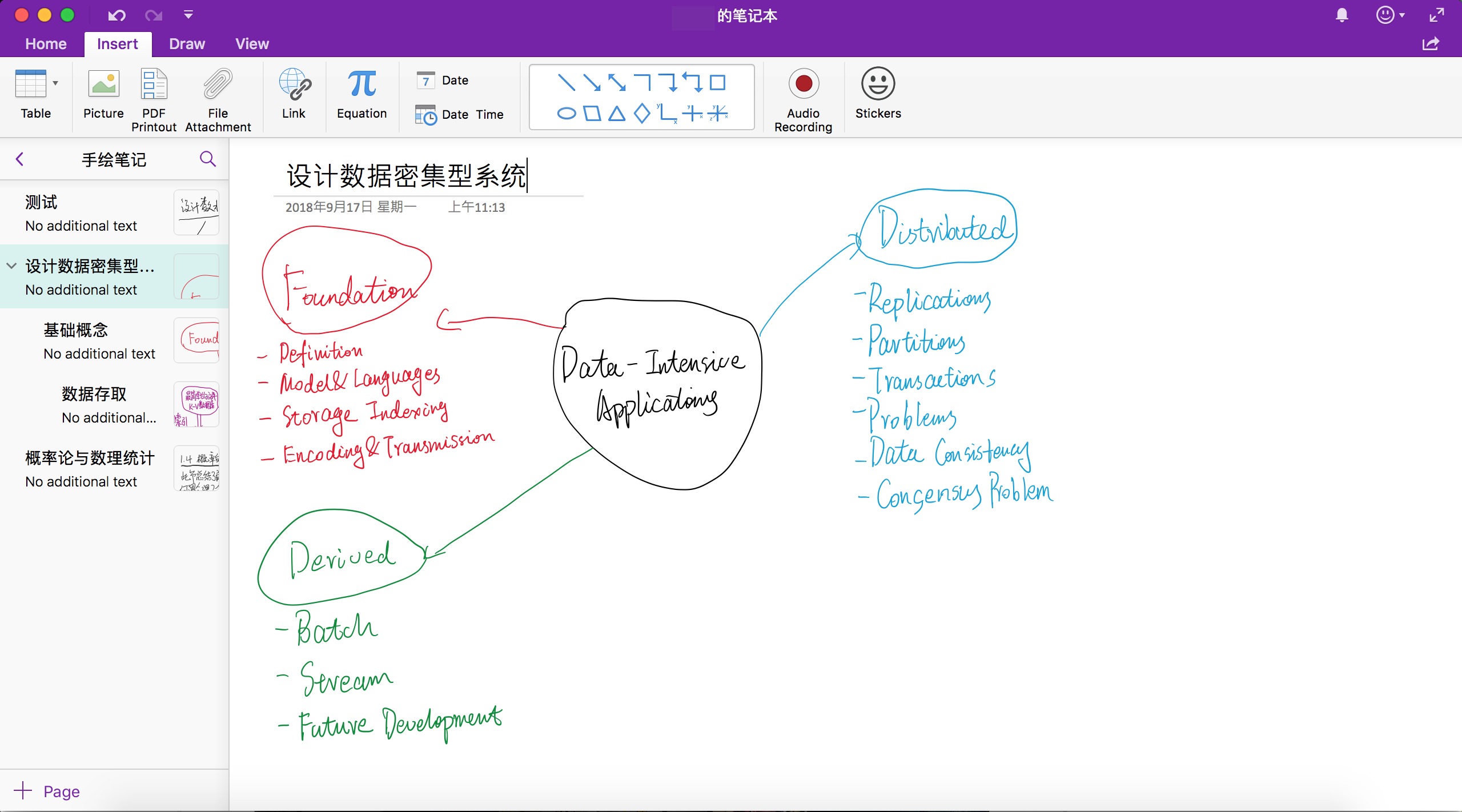 Example of OneNote